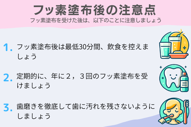 フッ素塗布後の注意点