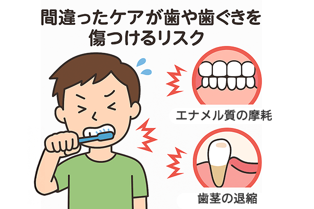 間違ったケアによるリスク